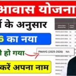 PM Awas Yojana 2026 List:Online Apply PM Awas Yojana 2026 List