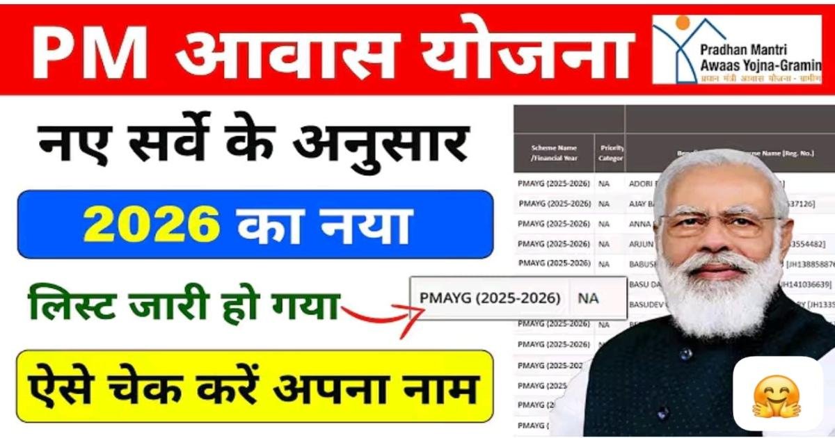 PM Awas Yojana 2026 List:Online Apply