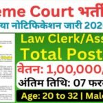 SCI Law Clerk Recruitment 2026: लॉ ग्रेजुएट्स के लिए बड़ा मौका, 1 लाख मिलेगी सैलरी! SCI Law Clerk Recruitment 2026